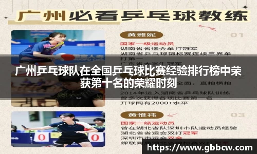 广州乒乓球队在全国乒乓球比赛经验排行榜中荣获第十名的荣耀时刻