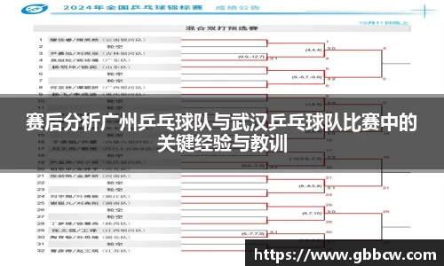 赛后分析广州乒乓球队与武汉乒乓球队比赛中的关键经验与教训