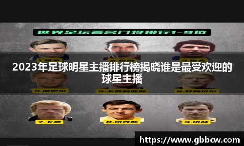 2023年足球明星主播排行榜揭晓谁是最受欢迎的球星主播