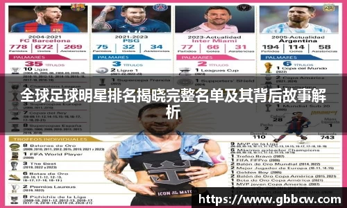 全球足球明星排名揭晓完整名单及其背后故事解析