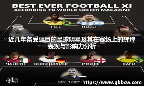 近几年备受瞩目的足球明星及其在赛场上的辉煌表现与影响力分析